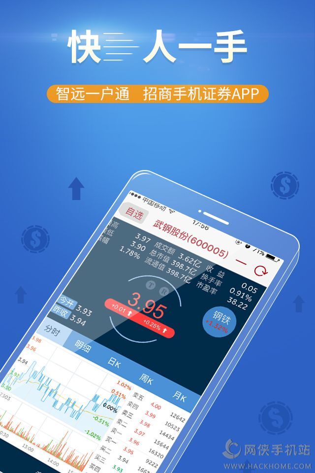 招商证券手机版最新动态与特色解析