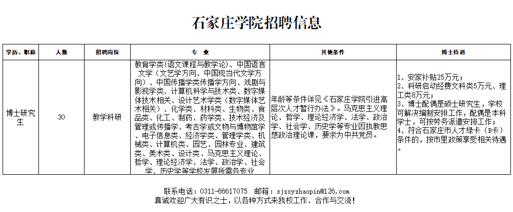 石家庄最新夜班招聘信息汇总