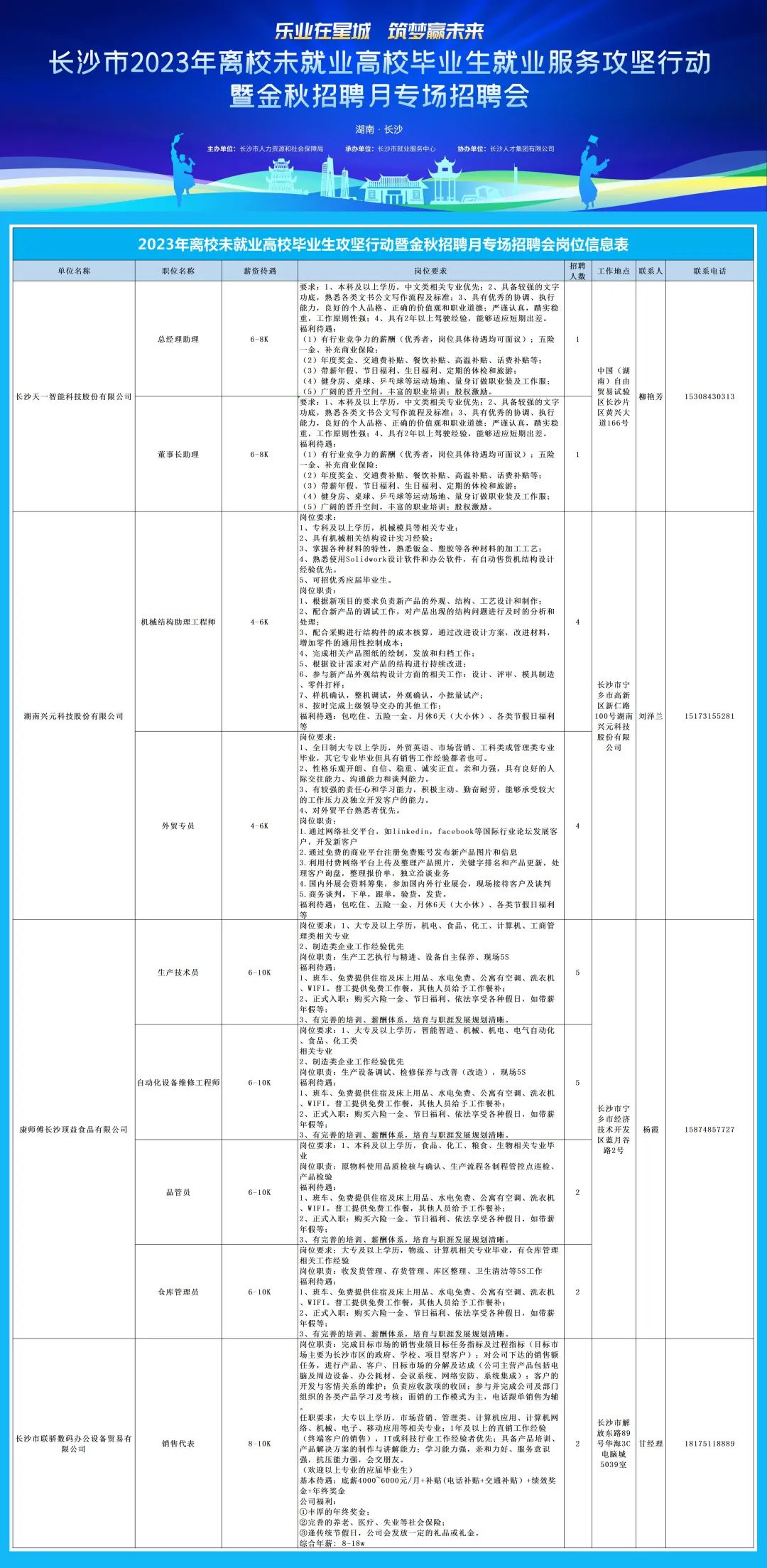 长沙服装行业招聘最新信息详解