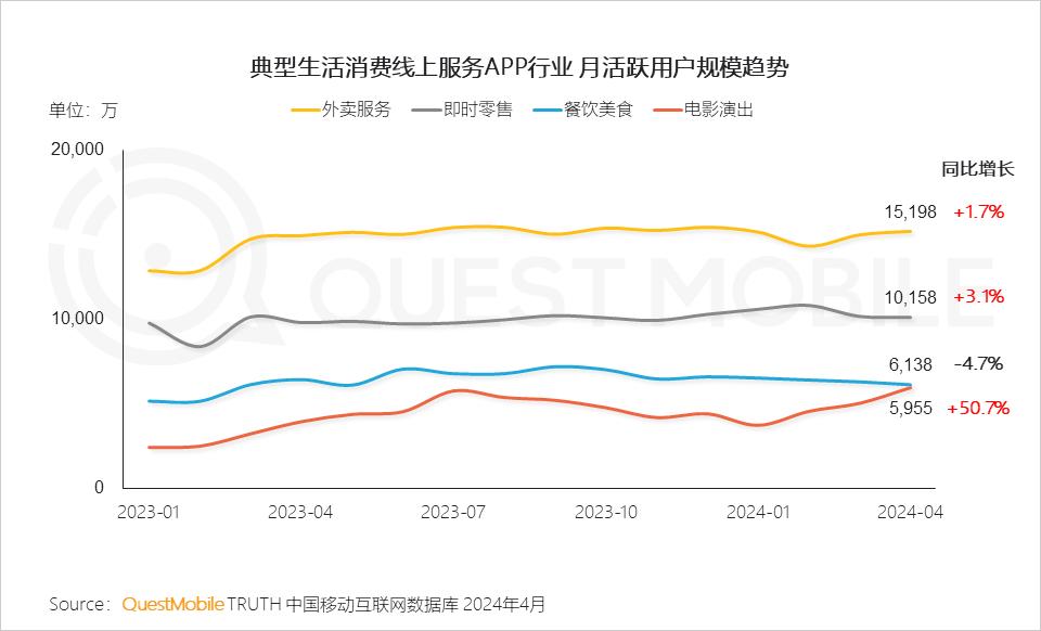 介休贴吧最新头条，城市动态与生活洞察